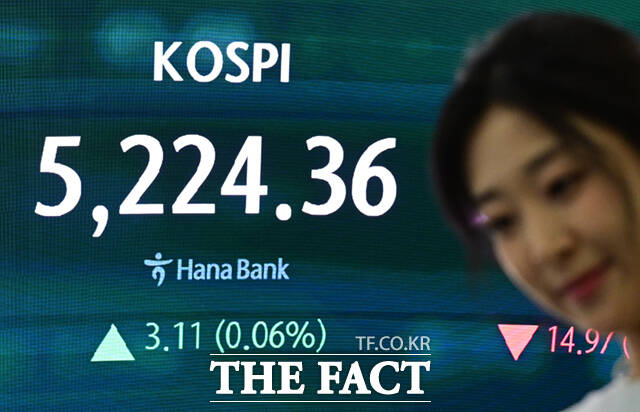 9일 코스피는 전날보다 4.10% 상승한 5298.04에 장을 마감했다. 사진은 기사 내용과 무관함. /이새롬 기