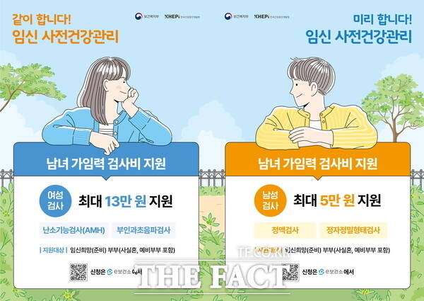 임신 사전건강관리 검사비 지원 홍보포스터. /계룡시