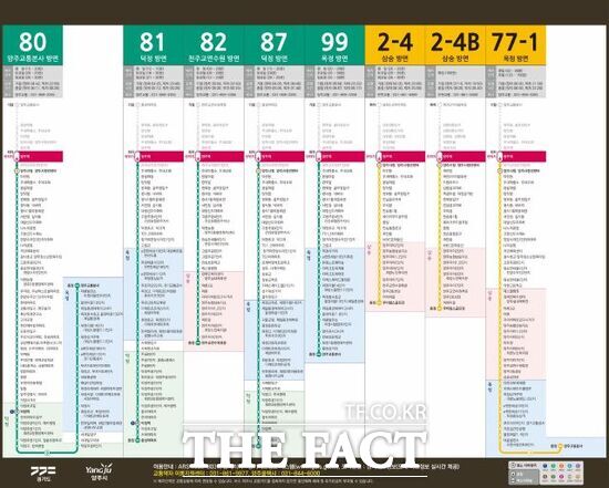 경기 양주시가 지난해 개발한 신규 버스노선도 1차 디자인. /양주시