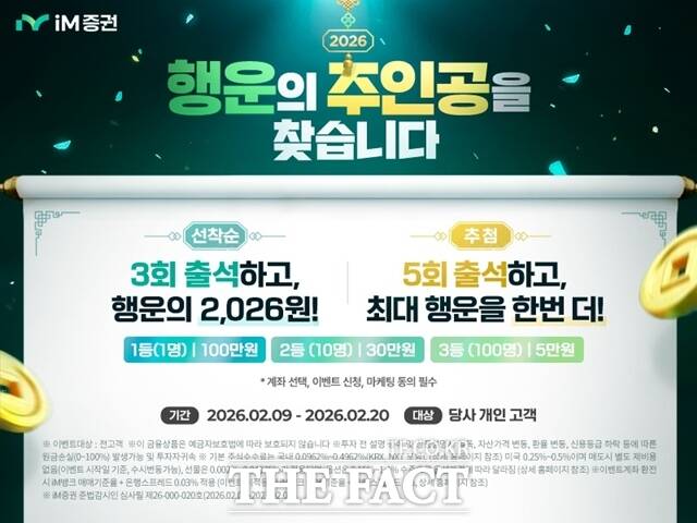 iM증권은 20일까지 총 2주간 모든 개인 고객을 대상으로 새해 복을 모으는 럭키 챌린지 이벤트를 진행한다고 밝혔다. /iM증권