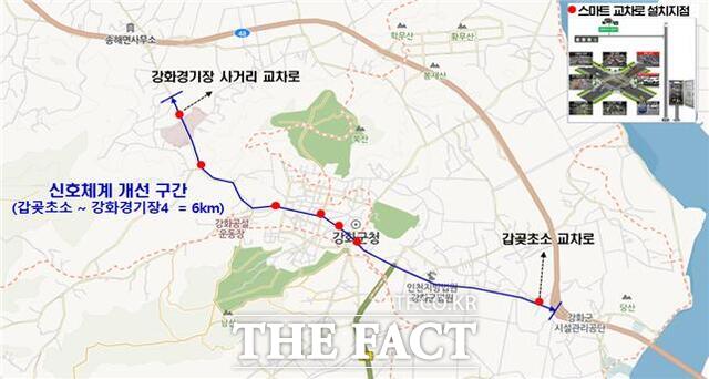 강화 갑곶초소 교차로에서 강화경기장 사거리까지 구축한 지능형 교통 신호체계 개선 구간. /인천시