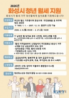  화성시, 청년 월세 지원 사업 신청자 모집…27일까지