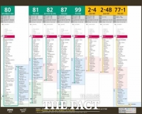  양주시, 공공디자인 접목한 '스마트 버스노선 출력 시스템' 구축