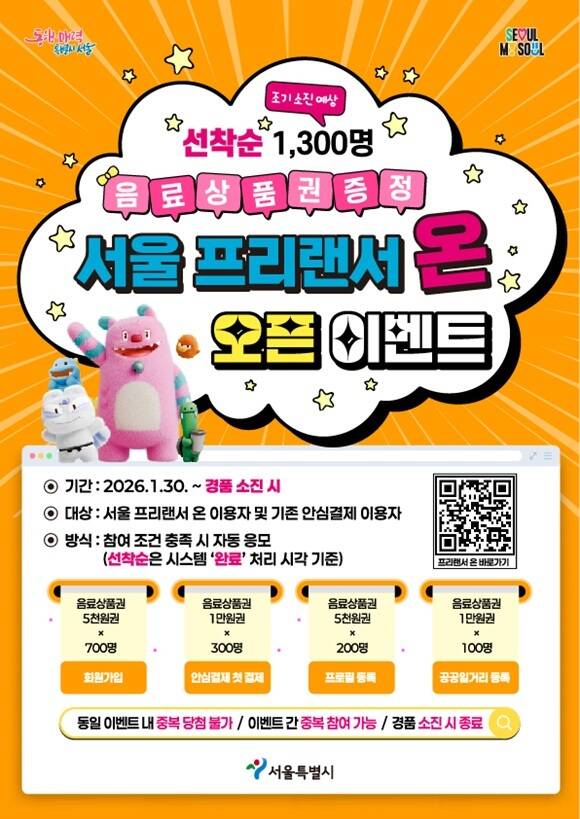 서울시는 계약절차 간소화, 실적확인, 분쟁상담 접근성 강화, 일거리 정보 제공 등 기능을 반영한 프리랜서 통합지원 플랫폼 서울 프리랜서 온이 출범했다고 10일 밝혔다. /서울시