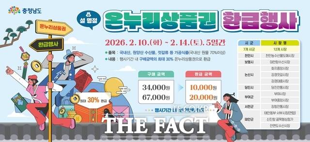 충남도 온누리상품권 환급행사 홍보물. /충남도