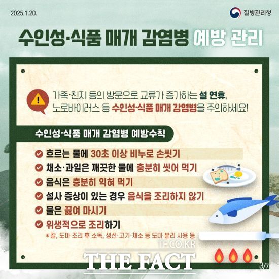 파주시가 설 연휴 시기 수인성·식품 매개 감염병의 집단발생 가능성이 높아짐에 따라 시민들을 상대로 배포한 수인성·식품 매개 감염병 예방 관리 수칙 안내문. /파주시