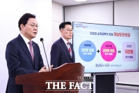  3일 만에 조기 완판 '경남도민연금', 2만 명 추가 모집