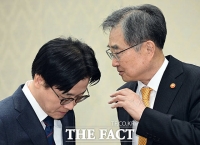  조현-김정관 '긴밀한 대화' [포토]