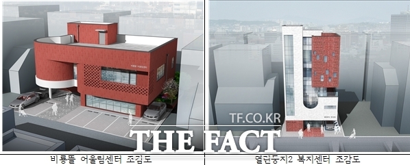 비룡공감2080 도시재생사업 거점시설 조감도/인천도시공사