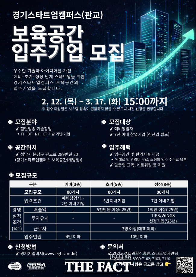 경기스타트업캠퍼스(판교) 보육공간 입주기업 모집 홍보물 /경과원