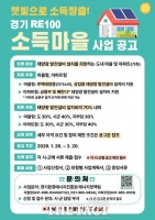  고양시, '경기 RE100 소득마을 조성사업' 참여자 모집…최대 70% 지원