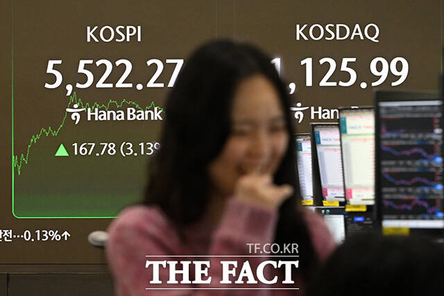 코스피 지수가 사상 처음으로 종가 기준 5500선을 넘어선 12일 오후 서울 중구 하나은행 본점 딜링룸 전광판에 지수가 표시되고 있다. /서예원 기자