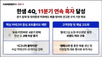  한샘, 지난해 4분기 영업이익 30억원…11분기 연속 흑자