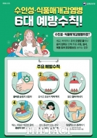  논산시, 설 연휴 감염병 예방 총력…비상방역체계 가동