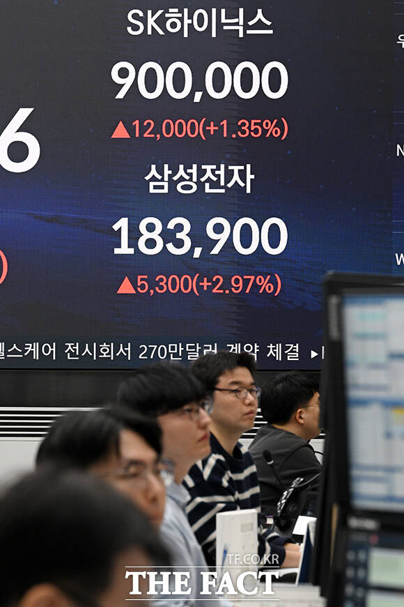 삼성전자가 사상 처음으로 주가 18만원을 돌파하며 20만전자 신기록을 눈앞에 뒀다. /서예원 기자
