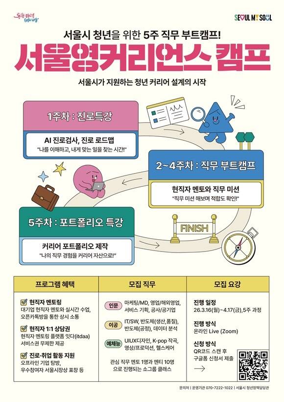 서울시가 오는 3월6일까지 청년 대상 일 경험 지원사업 서울영커리언스 캠프 참여자 모집을 진행한다. /서울시