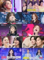  '미스트롯4', 기세 뜨겁다…시청률 자체 최고 15.6% 기록