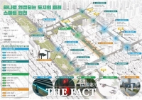  인천시, 스마트 기술로 안전하고 편리한 '스마트디자인 특구' 조성