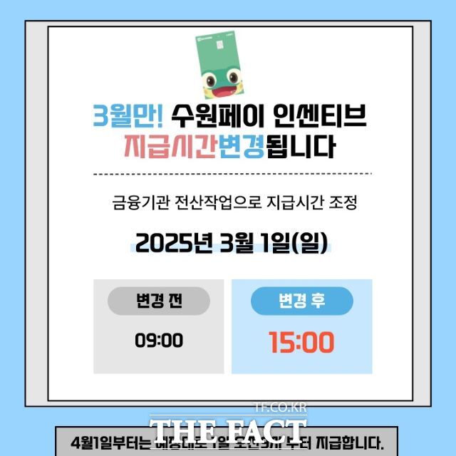 3월 수원페이 인센티브 지급 시간 변경 안내문. /수원시
