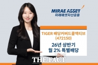  미래에셋, 'TIGER 배당커버드콜액티브' 상반기 월 2% 수준 특별배당 실시