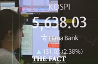  5600선 돌파한 코스피 [포토]