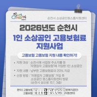  순천시, 1인 소상공인 고용보험료 20% 추가 지원