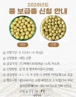  당진시, 2026년도 콩·팥 정부 보급종 신청 접수
