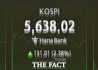  코스피 사상 첫 5600 돌파 [포토]