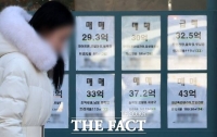  지난달 서울 집값 0.91% 상승…상승폭도 확대