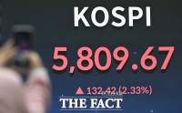  코스피 '5800선 돌파' [포토]