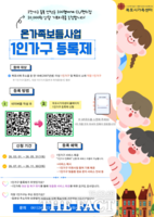  목포시, '1인 가구 등록제' 도입…맞춤 지원 본격화