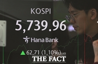  5700 넘어선 코스피 [포토]
