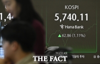  코스피 5700 돌파 [포토]