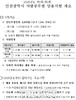 인천시, 올해 신규 공무원 1575명 선발…전년 대비 880명 증가