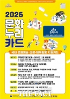  해남군, 문화누리카드 최대 16만 원 지원