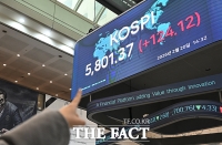  5800선 넘어선 코스피 '또 신기록' [포토]