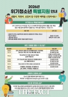  시흥시, '위기 청소년' 월 최대 45만 원 지원