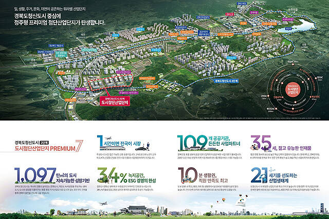 경북도청 신도시 첨단산업단지 산업시설 용지 재공급 안내문. /예천군
