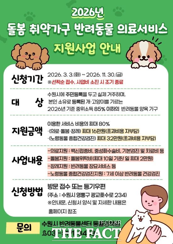 2026년 돌봄 취약가구 반려동물 의료서비스 지원 사업 안내문. /수원시