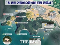  해남군, 송지면 학가·우근항 '어촌뉴딜3.0' 100억 원 투입