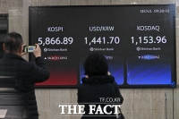  美 관세 판결에 불확실성 지속…환율 장초반 1430원대로 하락