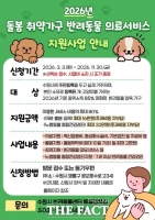  수원시, 돌봄 취약가구에 반려동물 의료서비스 지원