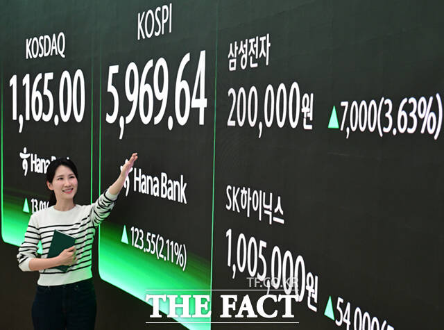 24일 서울 중구 하나은행 본점 딜링룸 전광판에 코스피와 코스닥, 삼성전자, SK하이닉스 종가 지수가 나타나고 있다. /이새롬 기자