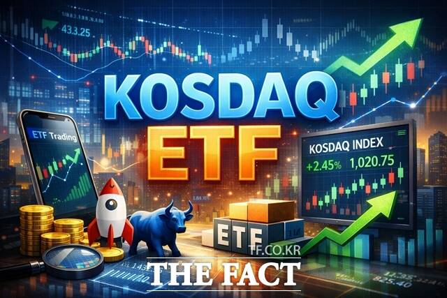 금융당국이 코스닥 시장의 부실기업을 신속하게 퇴출시키는 방안을 추진하면서 자산운용사들은 코스닥 또는 코스닥150을 비교지수로 활용하는 '액티브 ETF(상장지수펀드)' 출시에 나섰다. /챗GPT 생성 이미지