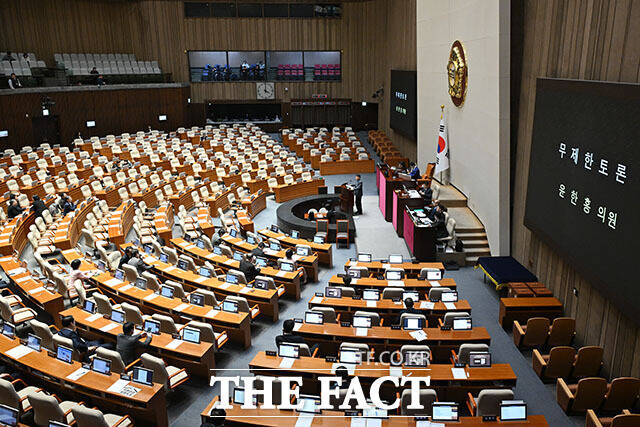 상법 일부개정법률안(대안)에 대한 무제한 토론(필리버스터)하는 윤 의원(아래).