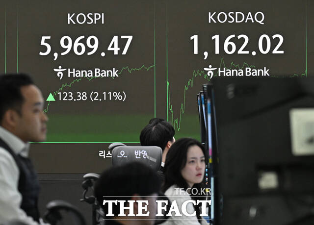 24일 서울 중구 하나은행 본점 딜링룸 전광판에 코스피와 코스닥, 삼성전자, SK하이닉스 종가 지수가 나타나고 있다. /이새롬 기자