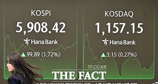 24일 한국거래소에 따르면 지난 23일 코스피는 장중 최고 5931.86까지 오르면서 역대 최고치를 경신했다. 사진은 기사 내용과 무관함. /임영무 기자