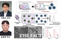  충남대 이창수 교수팀, 고균일 실리카 나노입자 합성 플랫폼 개발 성공