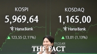  코스피·코스닥 '웃음 나는 상승세'   [포토]