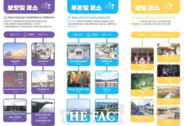 서천군이 3월부터 운영하는 2026년 서천 시티투어 코스 홍보물. /서천군